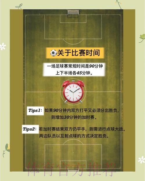 世界杯竞猜全攻略:从零基础到大师级掌握 世界杯竞猜全攻略:从零基础到大师级掌握