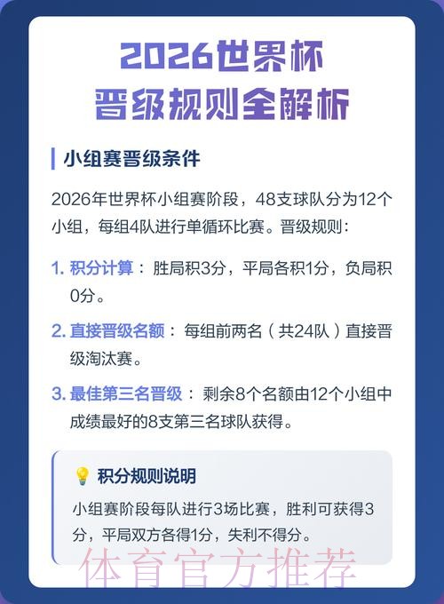 官方平台深度解读：世界杯比分与注册全站解析