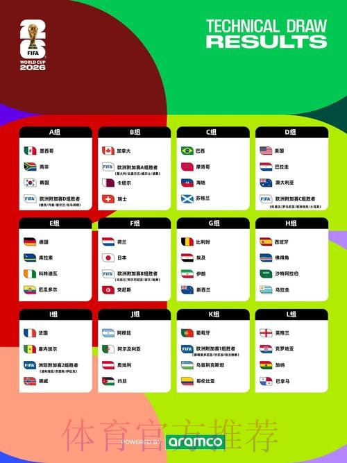 2026年世界杯投注入口平台精选 2026年世界杯投注入口平台精选
