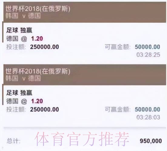 世界杯投注开户最佳平台推荐 世界杯投注开户最佳平台推荐