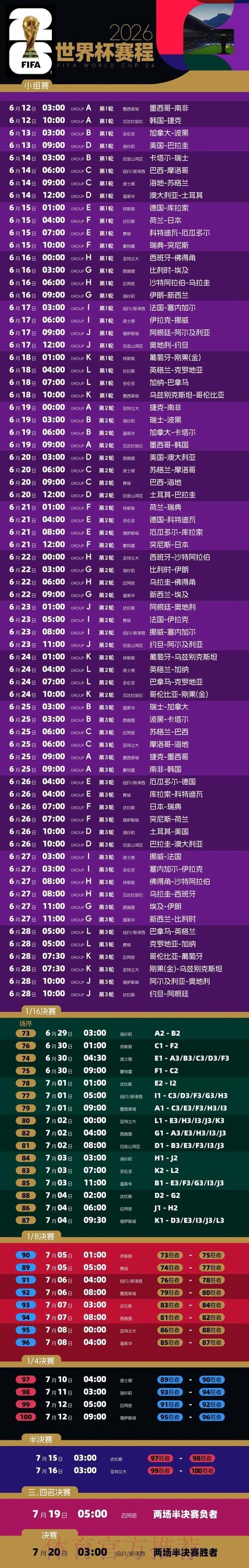 如何借助2026世界杯盘口官网进行预测 如何借助2026世界杯盘口官网进行预测