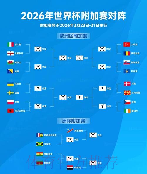 如何借助2026世界杯盘口官网进行预测 如何借助2026世界杯盘口官网进行预测