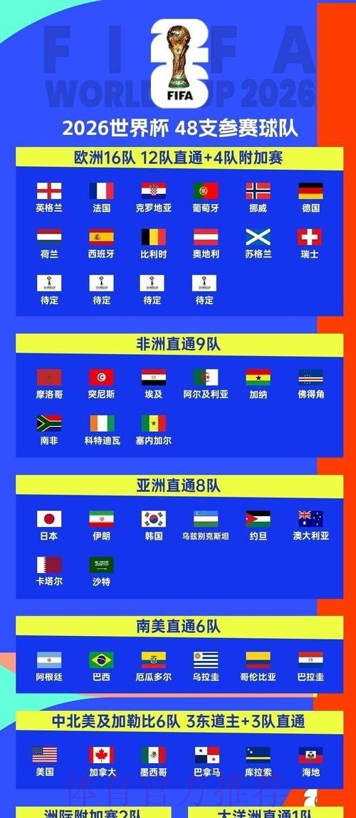 2026年世界杯滚球官方网站：实时投注平台