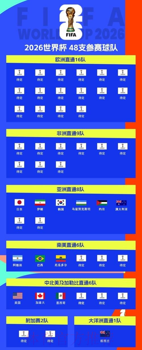 2026年世界杯滚球官方网站：实时投注平台