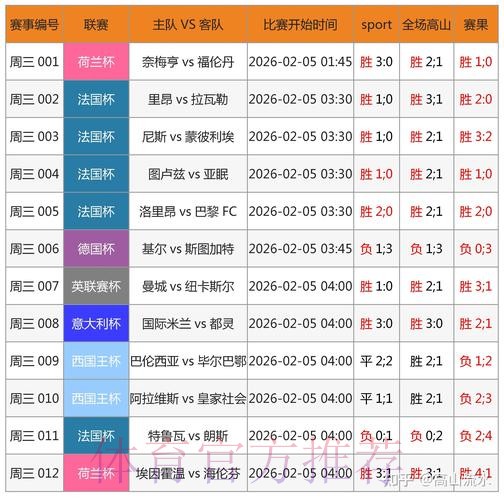 世界杯博彩APP官方下载安装入口 世界杯博彩APP官方下载安装入口
