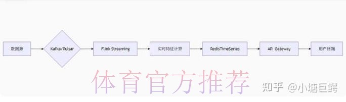 世界杯比分开户入口:地址与最新平台全面解析 世界杯比分开户入口:地址与最新平台全面解析