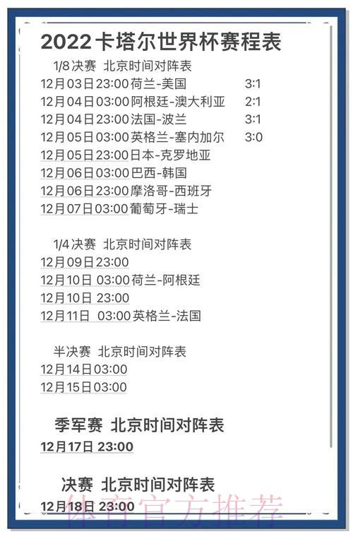 世界杯投注热度排行榜深度解析